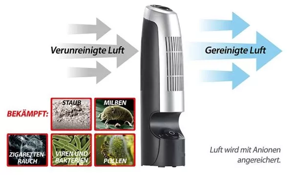 Het Diagram Van De Diafragmacel Voor De Productie Van Chloor Stock