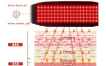 * Massage rood + IR mat + 5 transducers